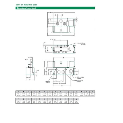 122BB63AKN56Y30 NUMATICS/AVENTICS SOL-PILOT VALVE/BASE<BR>2012 SERIES 4/3 CLOSED CTR 120VAC 1/4" NPT, 4 PIN M12 CONN