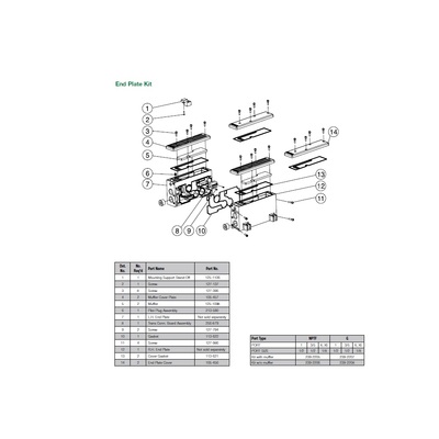 113-621 NUMATICS/AVENTICS MANIFOLD PART<BR>2035 SERIES GASKET END PLATE COVER