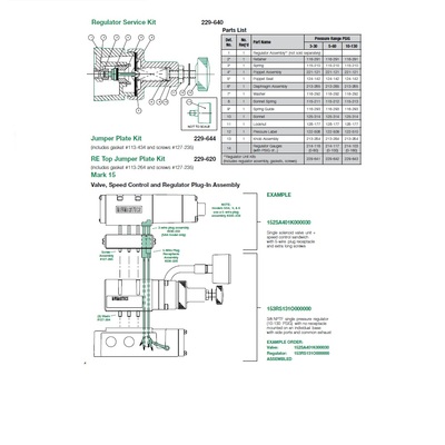 229-643 NUMATICS/AVENTICS SANDWICH REGULATOR REPAIR KIT<BR>MK15 SERIES 0.7-9 BAR (10-130 PSI)