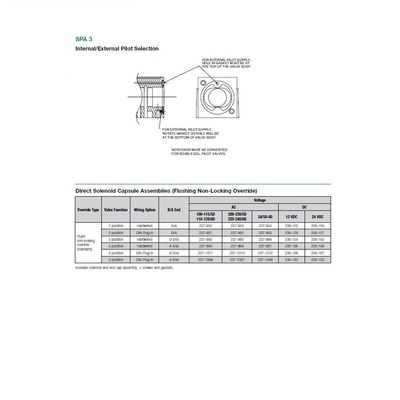 236-102 NUMATICS/AVENTICS SOLENOID<BR>MK3 SERIES, 12VDC, HDW SOLN ASSY