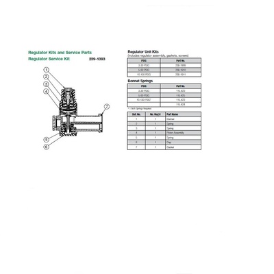 239-1393 NUMATICS/AVENTICS REPAIR KIT SANDWICH REGULATOR<BR>2012 SERIES