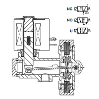 EF8300G081RF 120/60 ASCO GENERAL SERVICE PROCESS VALVE<BR>8300 SERIES 3/2 NC, 120VAC, 0.39CV, 1/4" NPT, RESILIENT SEAT, EXPLOSION PROOF