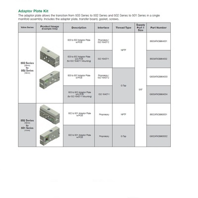 8503AT429964001 NUMATICS/AVENTICS ADAPTOR PLATE KIT<BR>503 TO 502 SERIES 3/8" NPT (PTY)