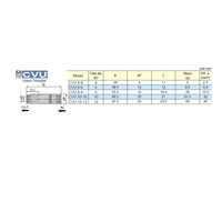 CVU1/4-1/4 PISCO METAL INLINE CHECK VALVE<BR>1/4" TUBE, 130PSI