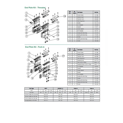 242-128 NUMATICS/AVENTICS END PLATE KIT<BR>ISO 18MM SERIES 3/8" G