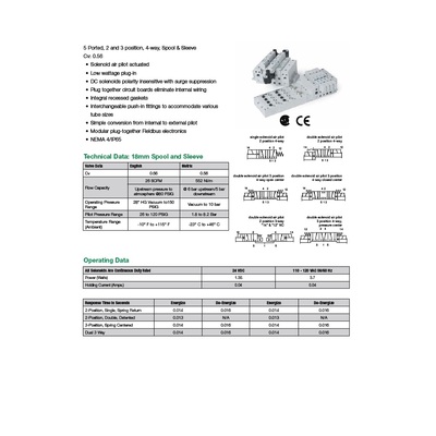 I51BA400M011B61 NUMATICS/AVENTICS SOL-PILOT VALVE<BR>ISO 18MM SERIES 4/2 SPR RTN 24VDC, FL LK O'RIDE