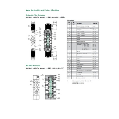 127-392 NUMATICS/AVENTICS VALVE PART<BR>L1 SERIES M3 X 16 SOCKET HEAD SCREW