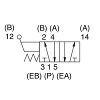 L22LA452O000000 NUMATICS/AVENTICS MECHANICAL VALVE L2 SERIES 5/2 1/4" NPT SPRING RETURN (HAND LEVER)