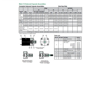 127-297 NUMATICS/AVENTICS SOLENOID VALVE PART<BR>MK15 SERIES GASKET CAP/SOLENOID
