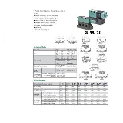 152SA400K000030 NUMATICS/AVENTICS SOLENOID VALVE<BR>MK15 SERIES 4/2 SPR RTN 120VAC