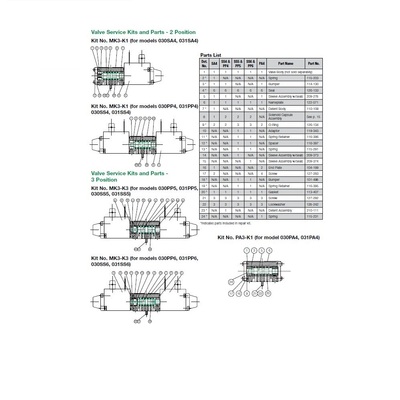 127-292 NUMATICS/AVENTICS VALVE PART<BR>MK3 SERIES SCREW