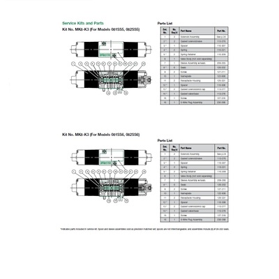 230-268 NUMATICS/AVENTICS VALVE PART<BR>MK8 SERIES ELECTRICAL PLUG ASSY-5 WIRE FOR VALVE