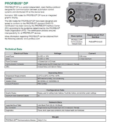 P580AEPT1010DRM NUMATICS/AVENTICS MANIFOLD PART<BR>580 SERIES PROFIBUS NONE W/DIN RAIL