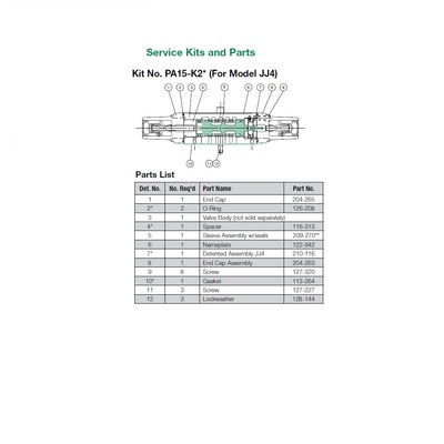 PA15-K2 NUMATICS/AVENTICS VALVE REPAIR KIT<BR>PA15 SERIES (JJ4) DOUBLE AIR PILOT