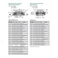 I3BP-K3 NUMATICS/AVENTICS VALVE REPAIR KIT<BR>ISO3 SERIES (BB5-BB6) OPEN & CLOSED CENTER