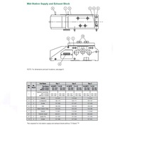 113-457 NUMATICS/AVENTICS MANIFOLD PART<BR>ISO3 SERIES GASKET