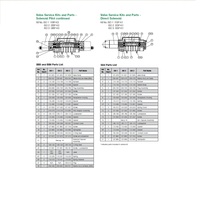 I3SP-K3 NUMATICS/AVENTICS VALVE REPAIR KIT<BR>ISO3 SERIES (SS5-SS6) OPEN & CLOSED CENTER