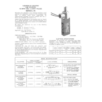 L12XX552B000061 NUMATICS/AVENTICS SOL-PILOT HAZARDOUS VALVE<BR>L1 SERIES 4/3 OPEN CTR 24VDC, HW, 1/4" NPT