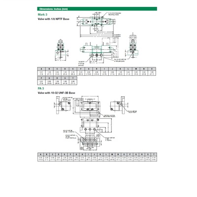 031SA441C000030 NUMATICS/AVENTICS SOLENOID VALVE/BASE<BR>MK3 SERIES 4/2 SPR RTN 120VAC 1/8" NPT, DIN PLUG (PTY)